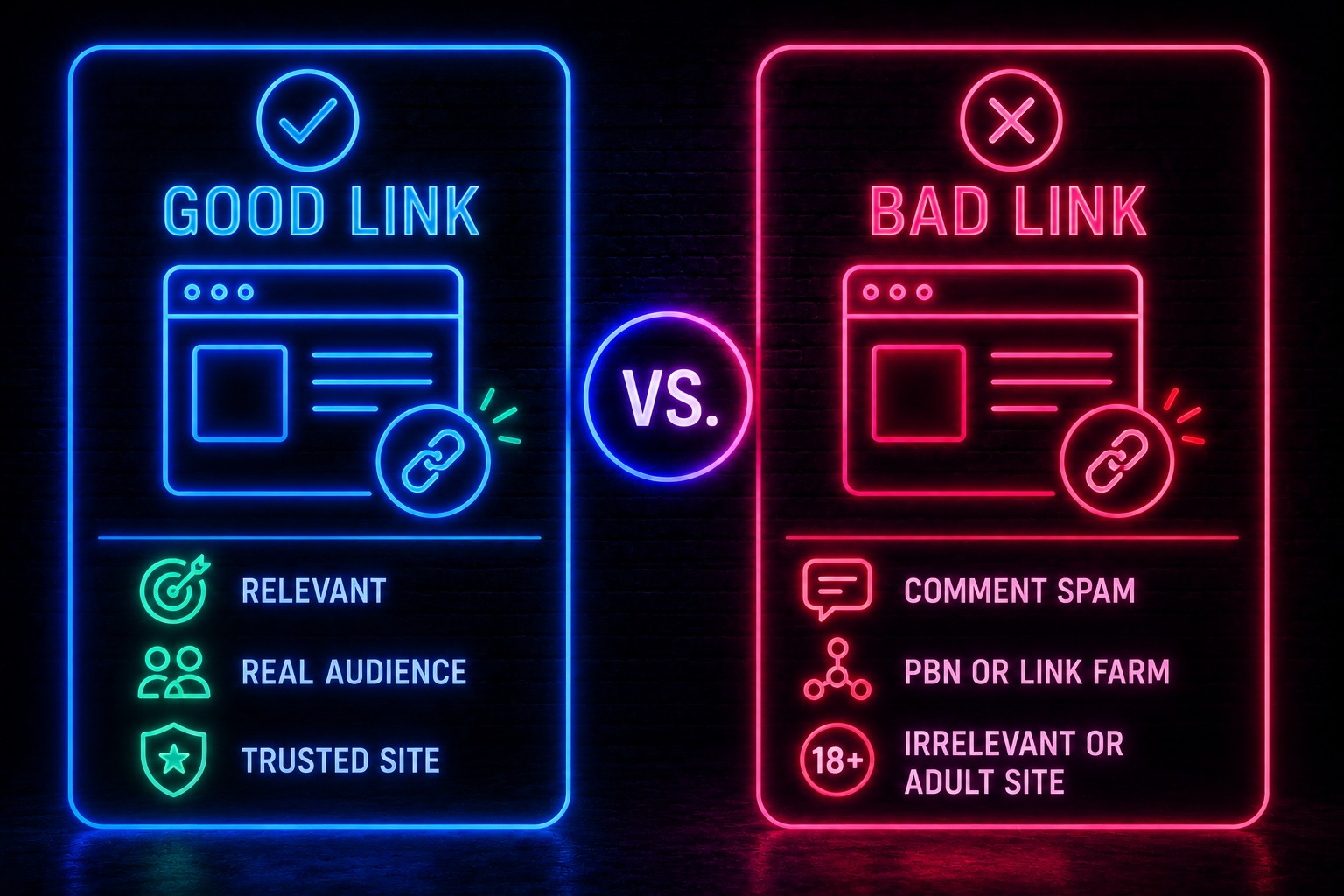 Neon graphic comparing good link attributes (relevant, real audience, trusted site) versus bad link attributes for SEO.