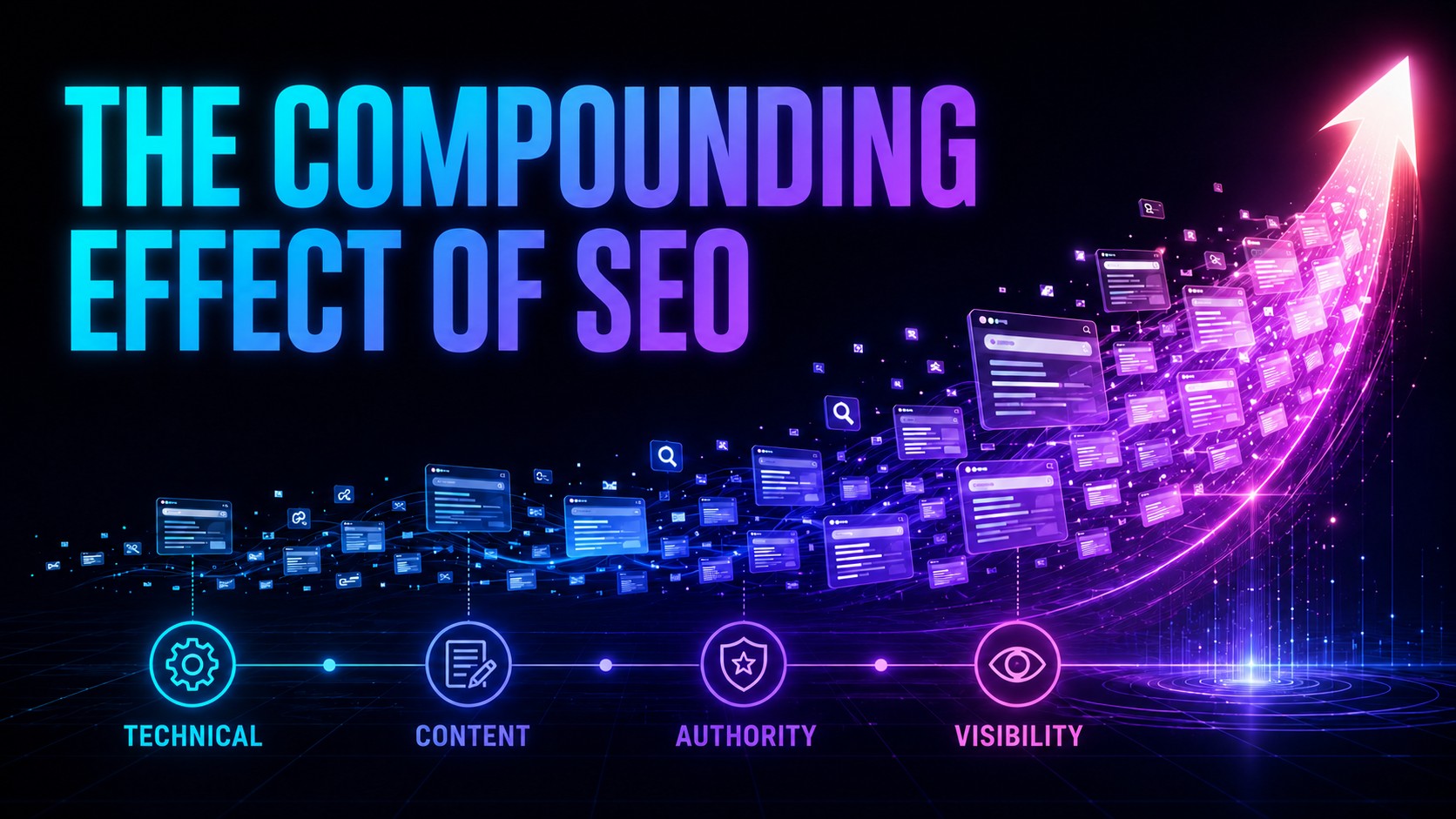 The Compound Effect of Strategic SEO